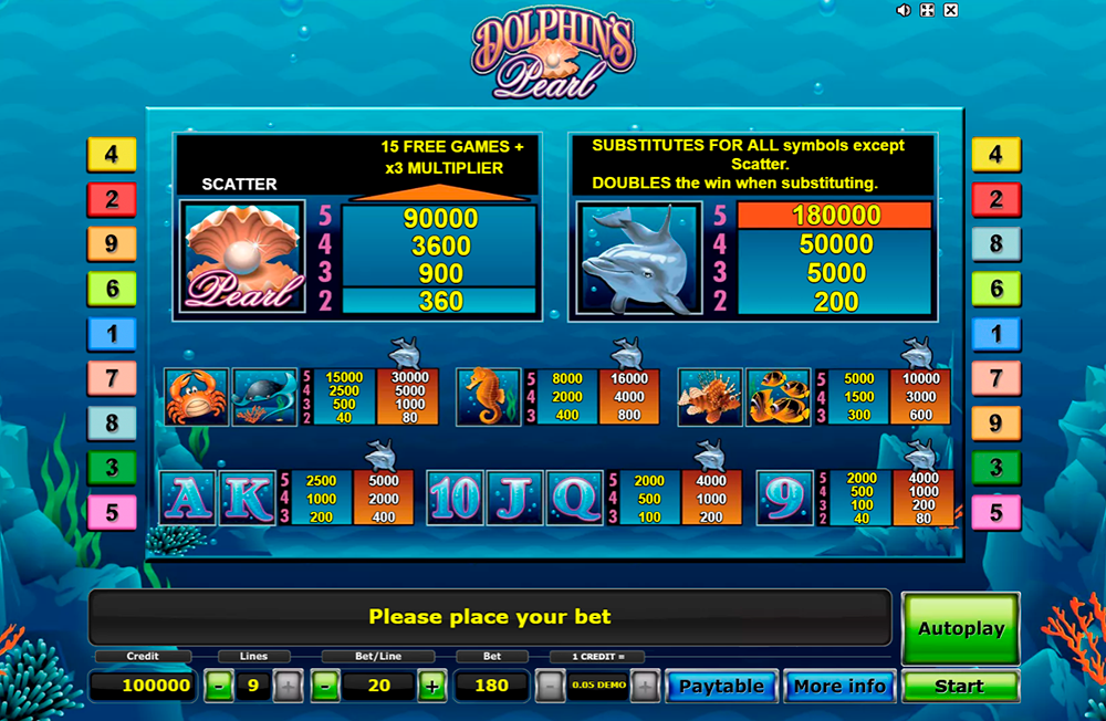 Графика слота Dolphin’s Pearl Графика слота Dolphin’s Pearl